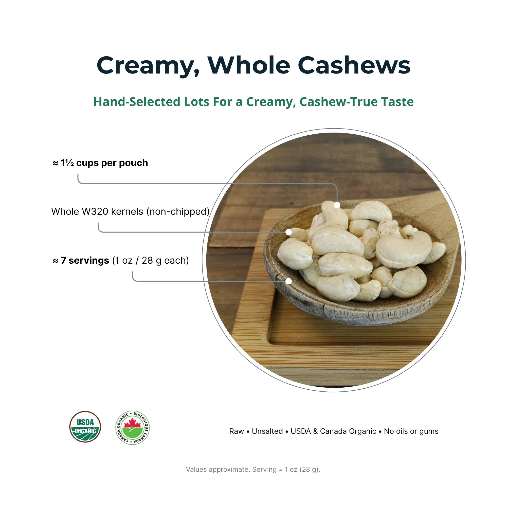 Bowl of cashews with nutritional information on a white background