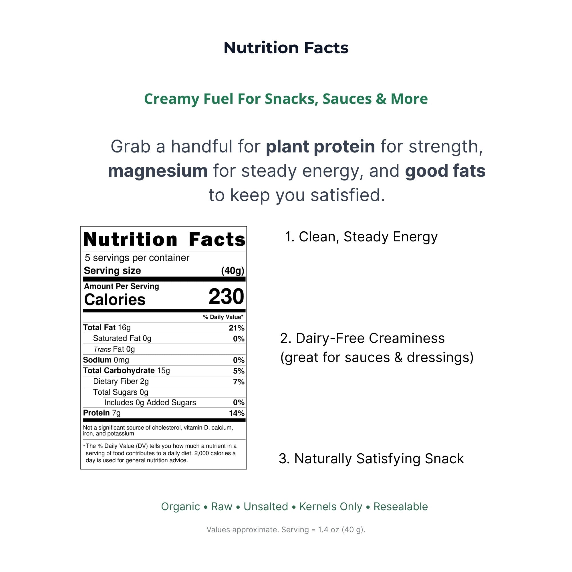Nutrition facts label for a product with promotional text about plant protein, magnesium, and good fats.