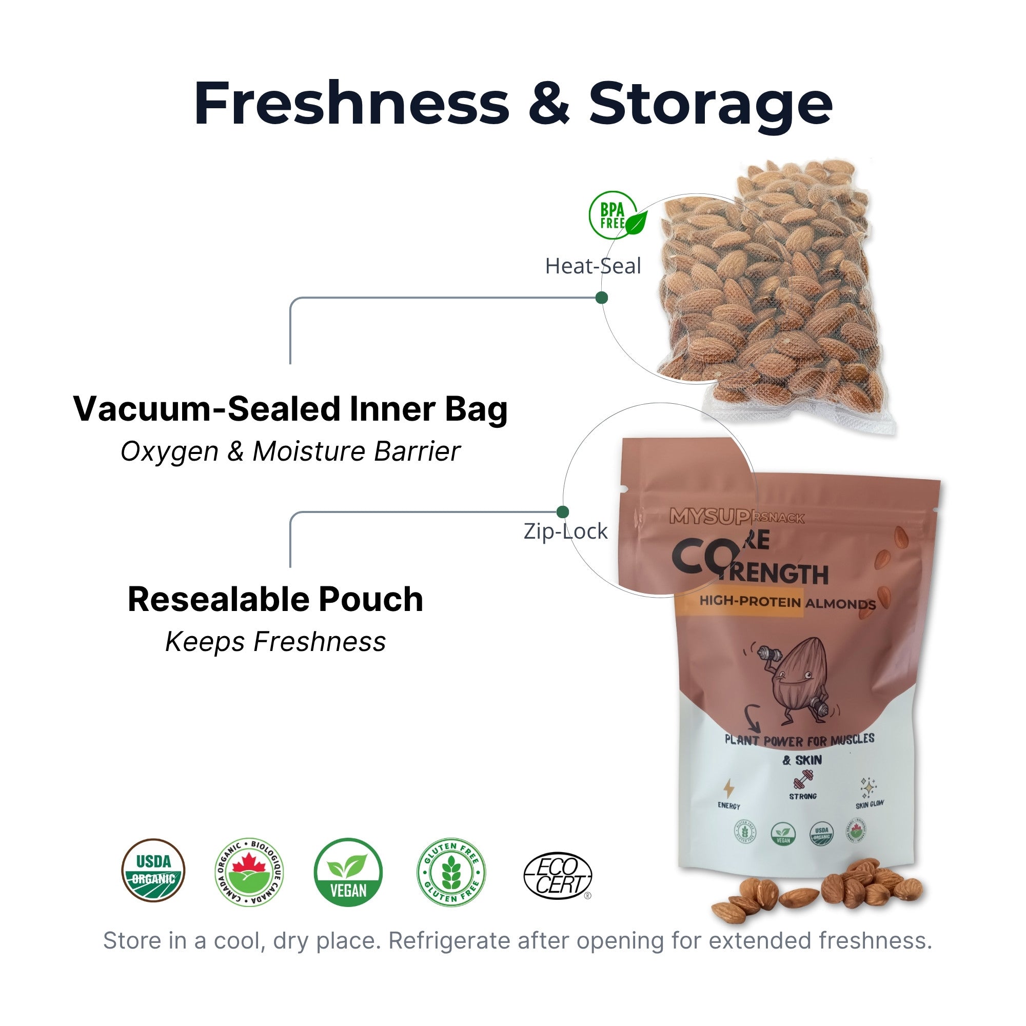 CORE STRENGTH almond packaging with vacuum-sealed inner bag and resealable pouch on a white background