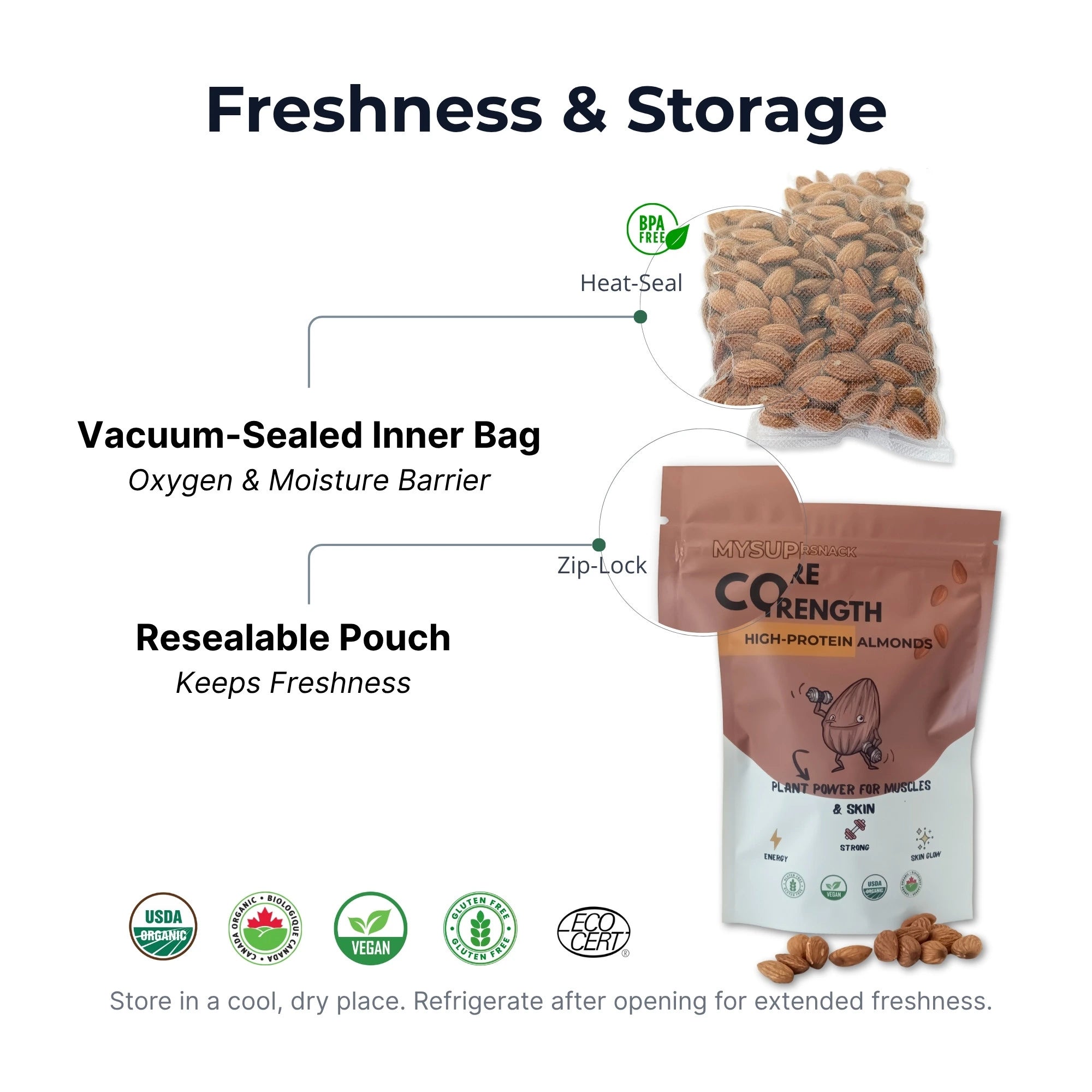 Co-Branded Core Strength almonds packaging with vacuum-sealed inner bag and resealable pouch on a white background.