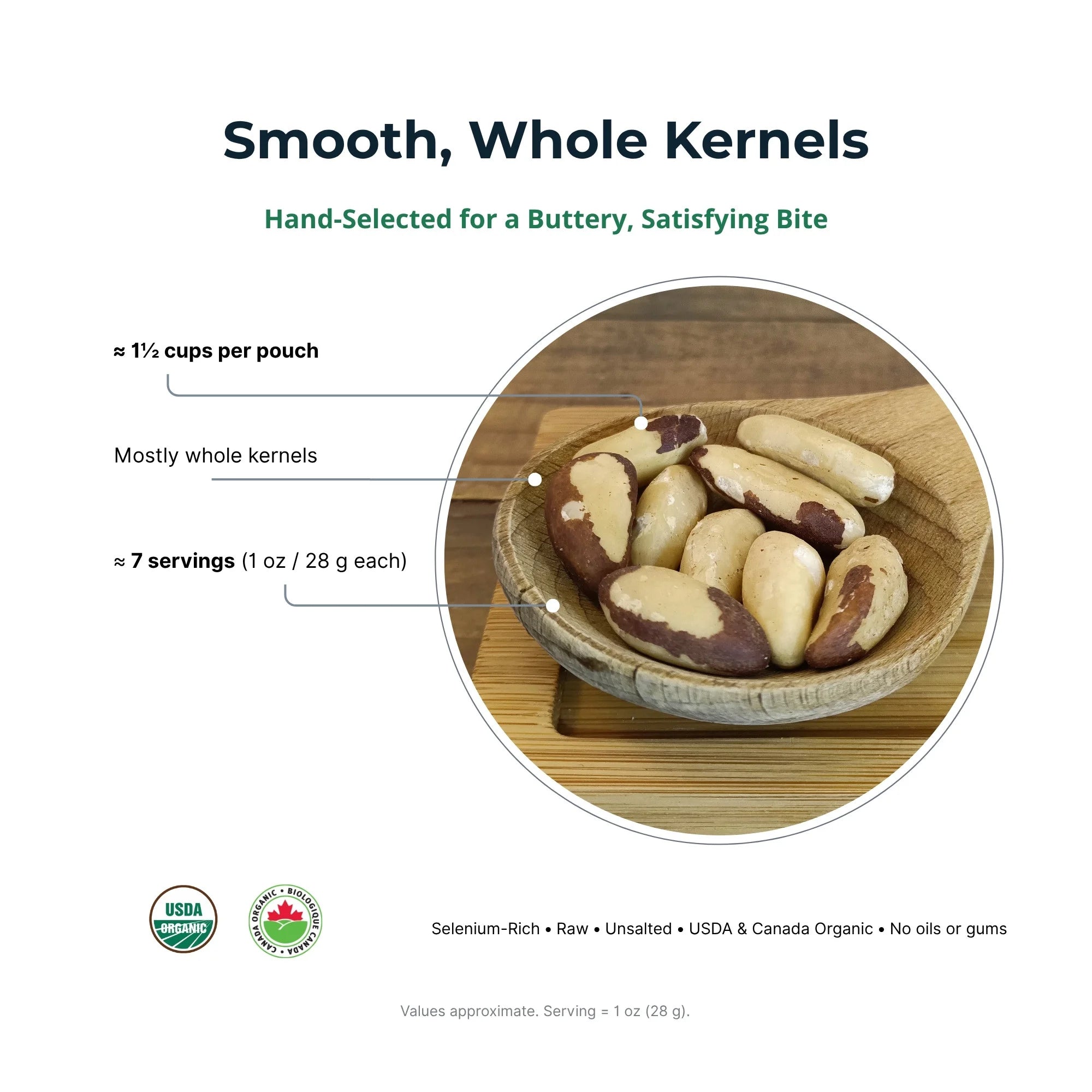 Bowl of smooth, whole kernels with nutritional information on a white background