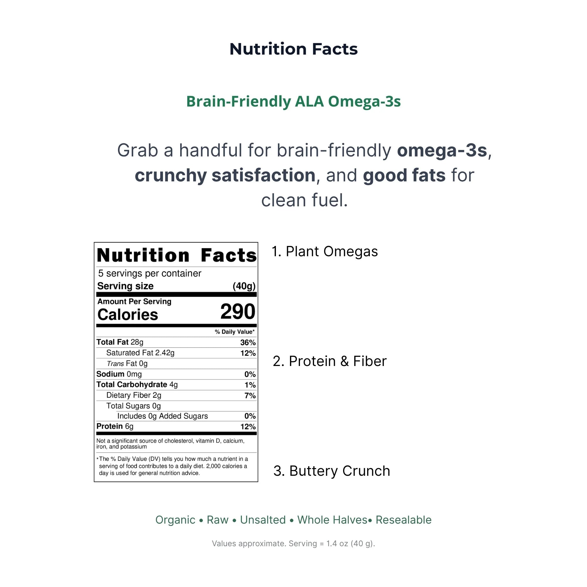 Nutrition facts label for a product with omega-3s, plant omegas, protein, fiber, and buttery crunch.