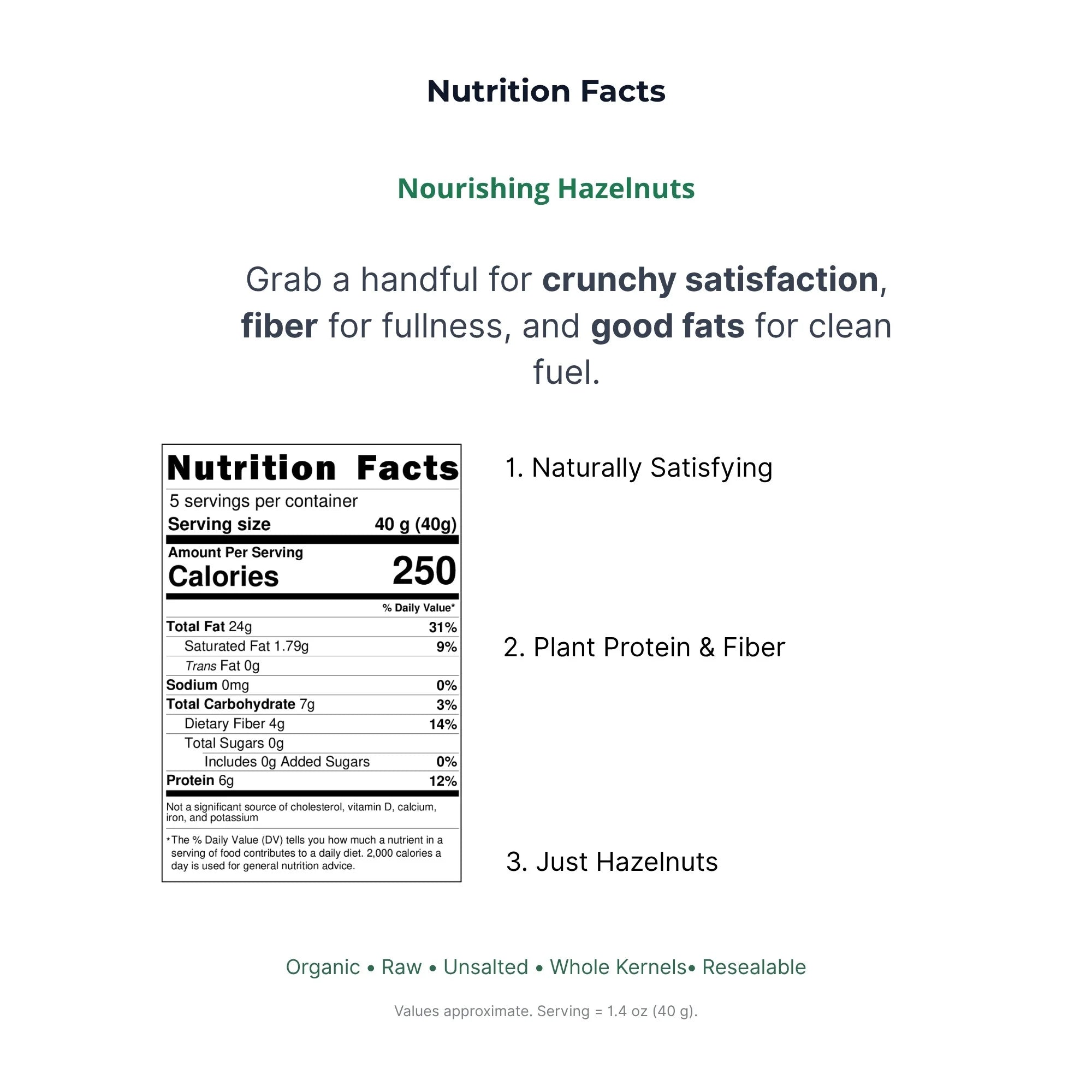 Nutrition facts label for hazelnuts on a white background