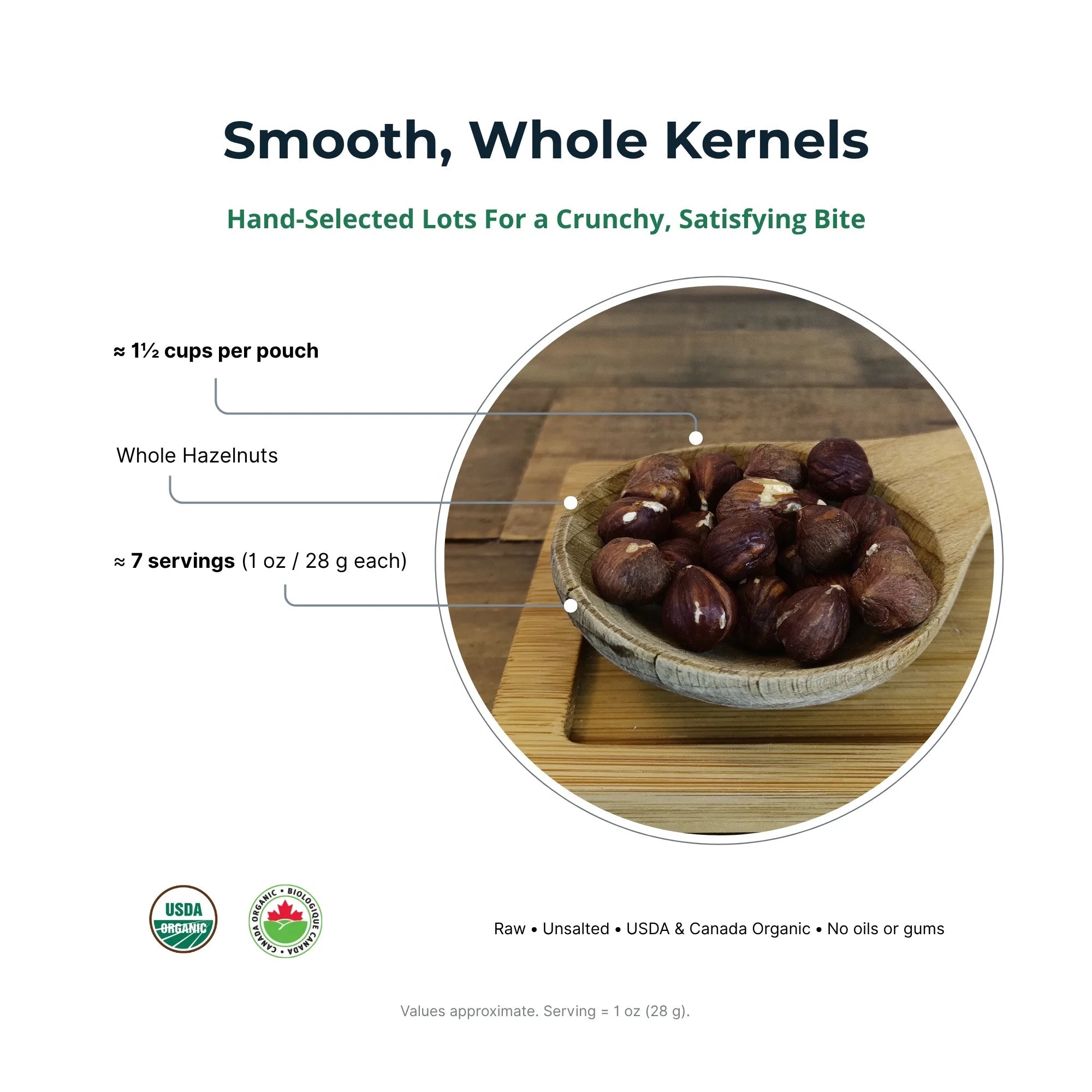 Bowl of whole hazelnuts with nutritional information on a white background